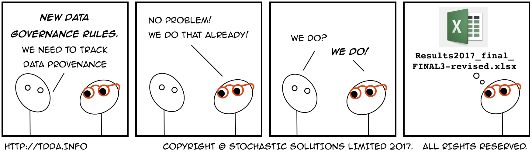 NEW DATA GOVERNANCE RULES: — We need to track data provenance. — No problem! We do that already! — We do? — We do! — (thinks) Results2017_final_FINAL3-revised.xlsx